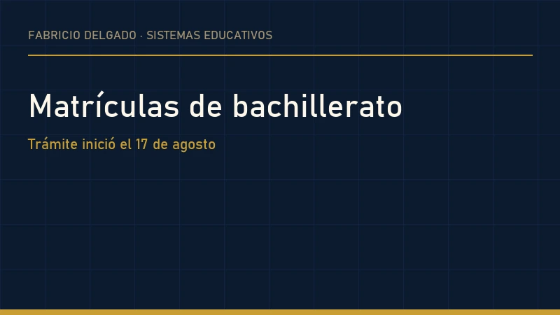 Matrículas de bachillerato Sierra-Amazonía